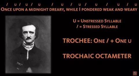 trochaic octameter